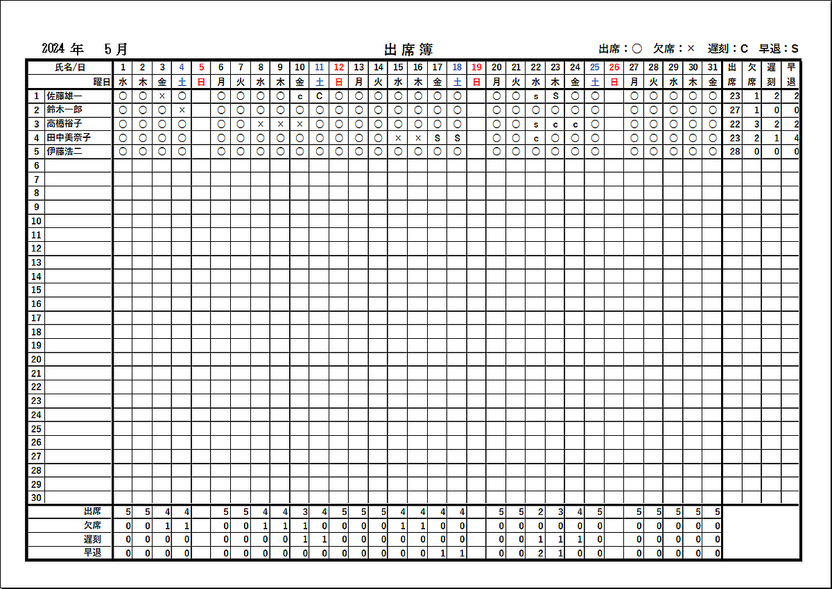 出席簿 エクセル 集計 – Excel 出席名簿 作り方 : 出欠確認表：自動カウント – TSCPU